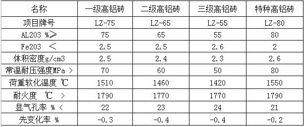 精品蜜桃无码APP參數1.jpg
